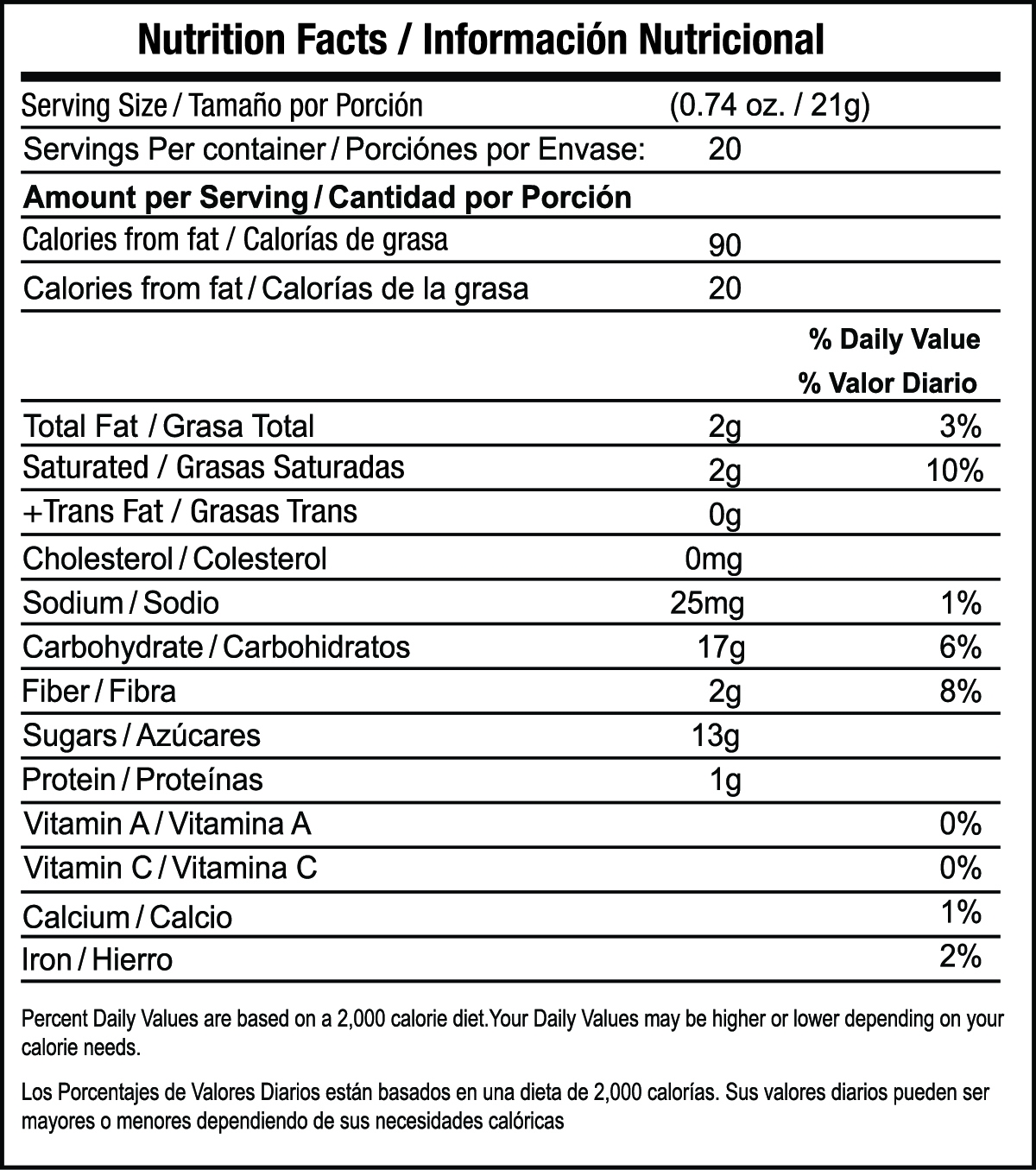 Latte nutrition facts