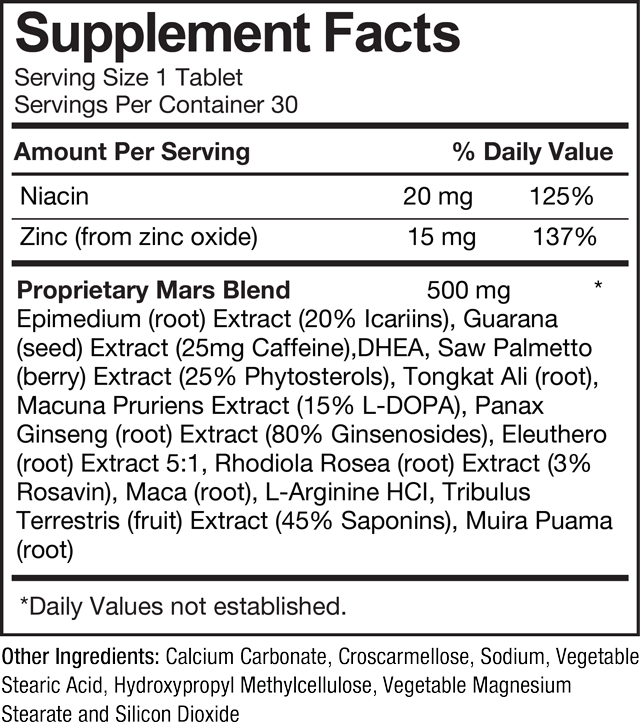 Mars nutrition facts