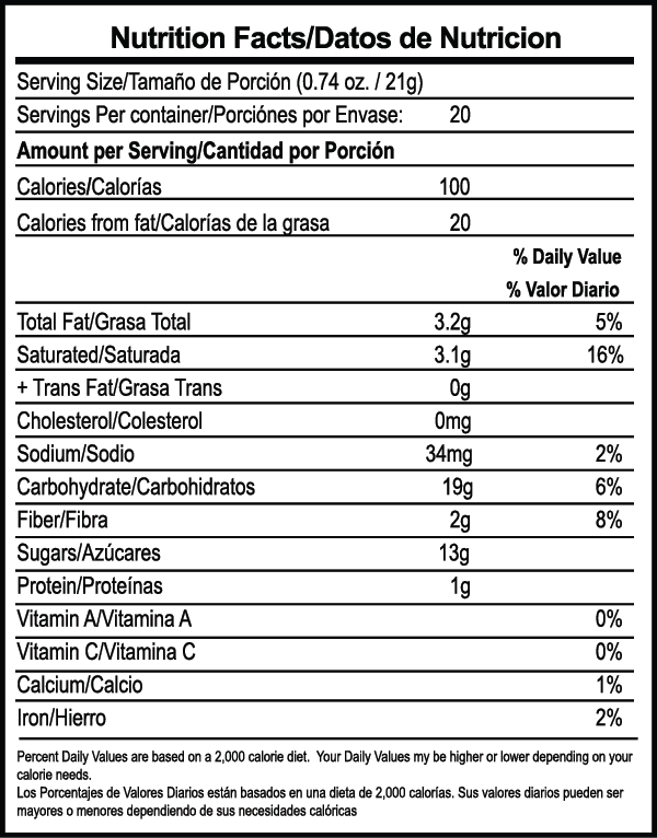Cappuccino nutrition facts